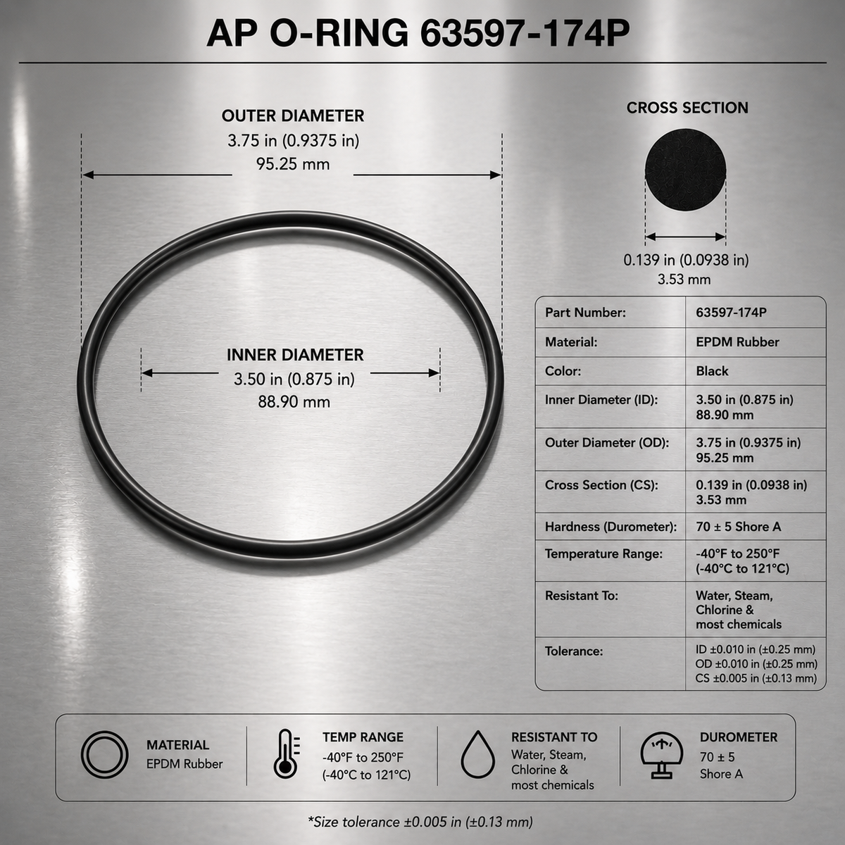 3M Aqua-Pure™ AP O-RING #1, 638971-174P, Slim Line Housing Gasket, C-O-Ring