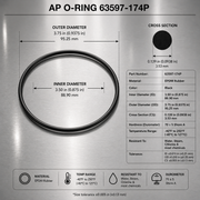 3M Aqua-Pure™ AP O-RING #1, 638971-174P, Slim Line Housing Gasket, C-O-Ring
