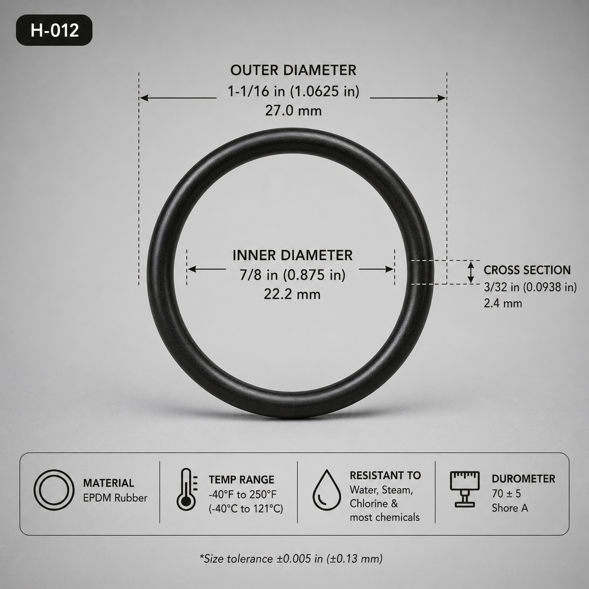 Pentair Everpure® OptiPure EM ORING #2, H-118 - 600-99035, EspressoMate O-RING #2