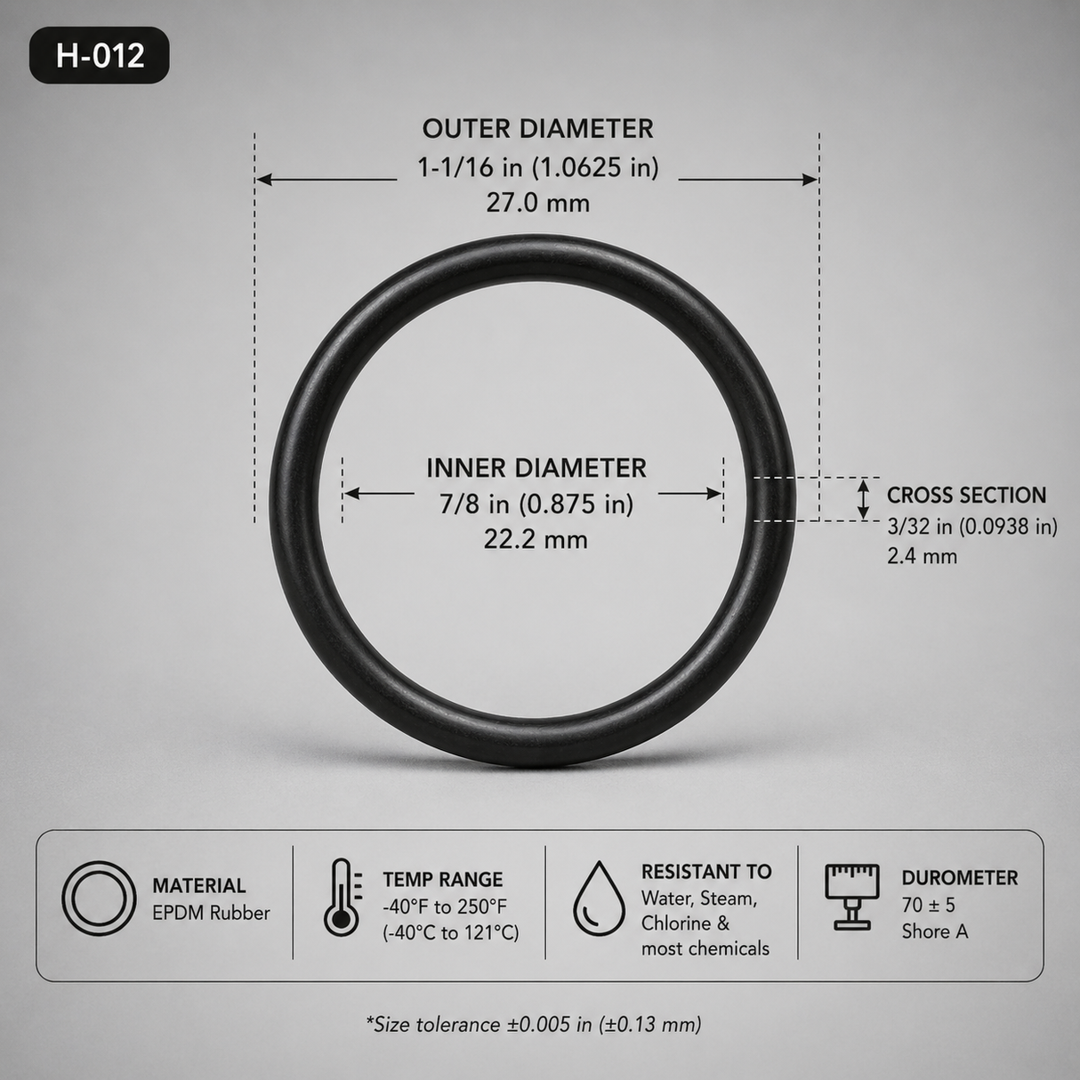 EM ORING #2, H-118 - 600-99035, EspressoMate O-RING #2